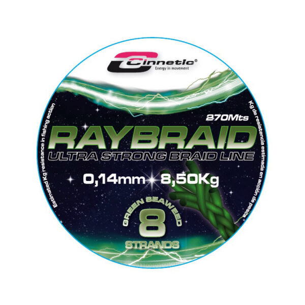 Trenzado Raybraid Green Seaweed 0,22 de Cinnetic