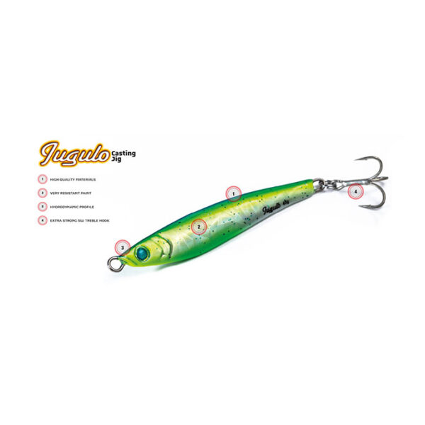 Señuelo Jugulo Casting Jig 15 de Molix